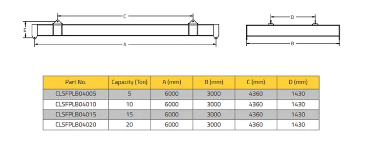 four point beams