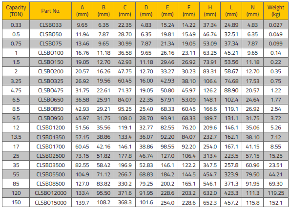 lifting-shackles-catalogue