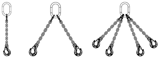 Lifting Chain Slings