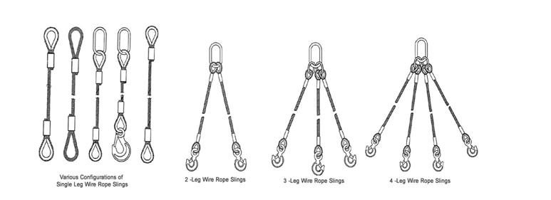 Wire Rope Slings